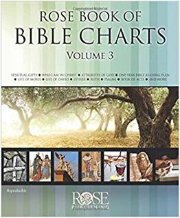 Rose Book of Bible Charts III